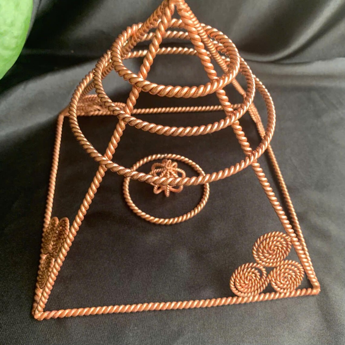 Tensor Pyramid Combine With Harmoniser