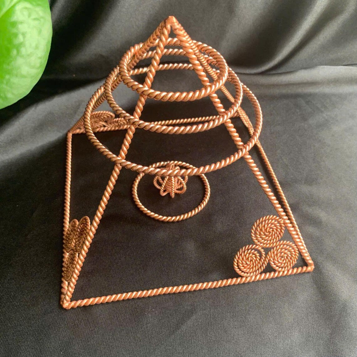 Tensor Pyramid Combine With Harmoniser
