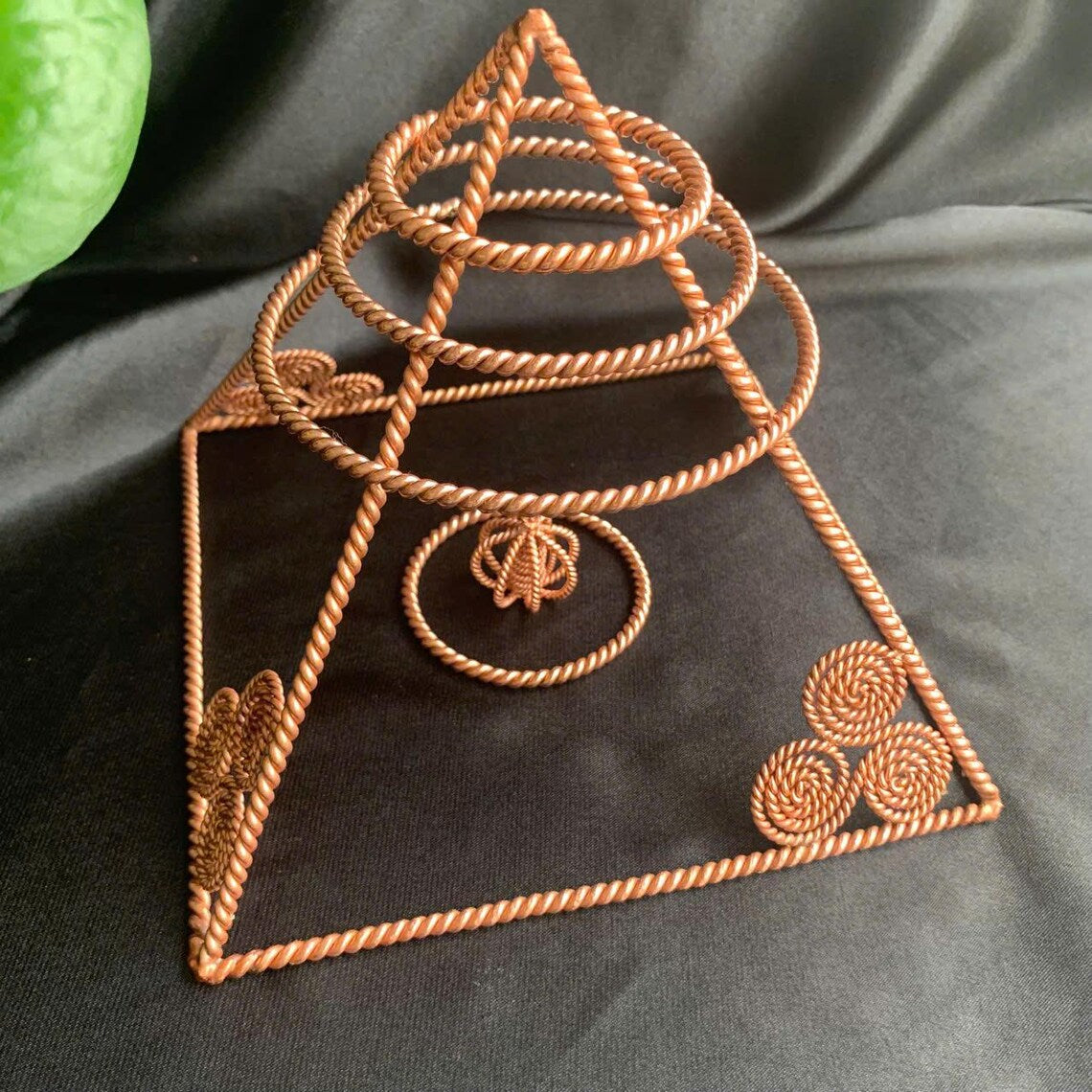 Tensor Pyramid Combine With Harmoniser