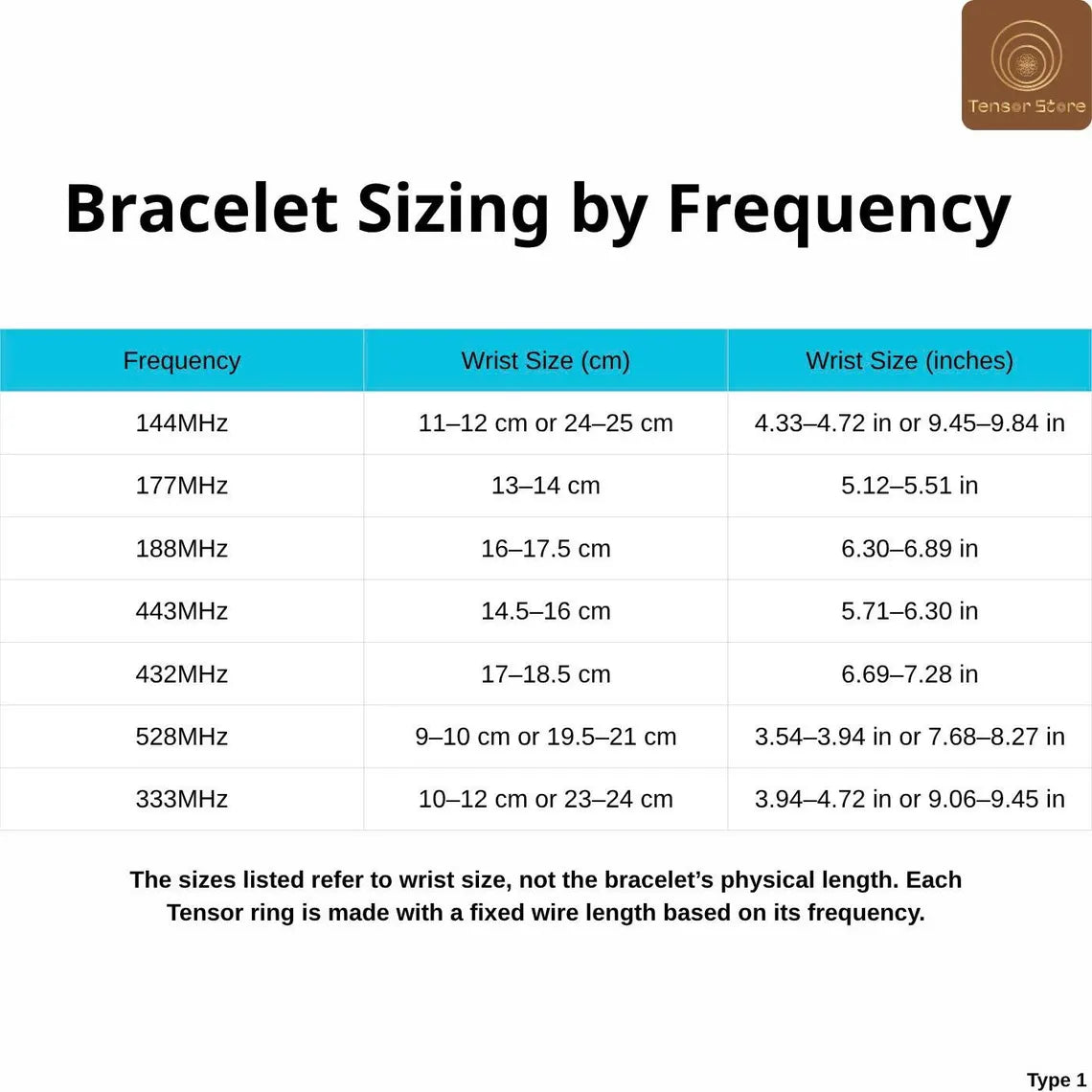 Celestial Convergence Bracelet – 4-Ring Copper Tensor Sphere