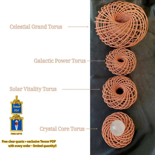 Tensor Torus Home Field Generator