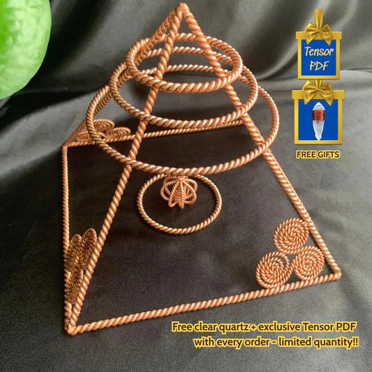 Tensor Pyramid Combine With Harmoniser